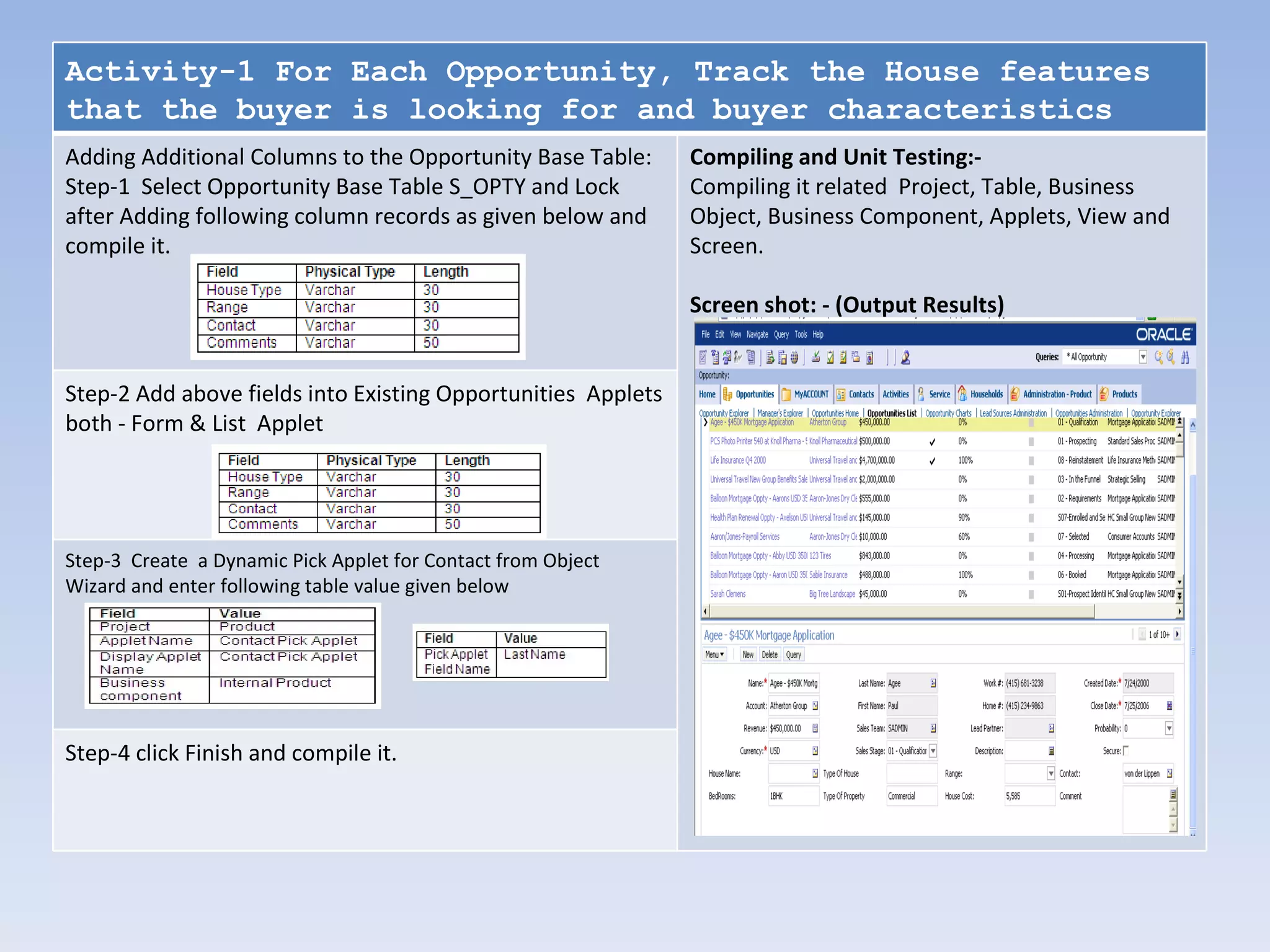 Activity-1 For Each Opportunity, Track the House features
that the buyer is looking for and buyer characteristics
Adding Additional Columns to the Opportunity Base Table:      Compiling and Unit Testing:-
Step-1 Select Opportunity Base Table S_OPTY and Lock          Compiling it related Project, Table, Business
after Adding following column records as given below and      Object, Business Component, Applets, View and
compile it.                                                   Screen.

                                                              Screen shot: - (Output Results)


Step-2 Add above fields into Existing Opportunities Applets
both - Form & List Applet




Step-3 Create a Dynamic Pick Applet for Contact from Object
Wizard and enter following table value given below




Step-4 click Finish and compile it.
 