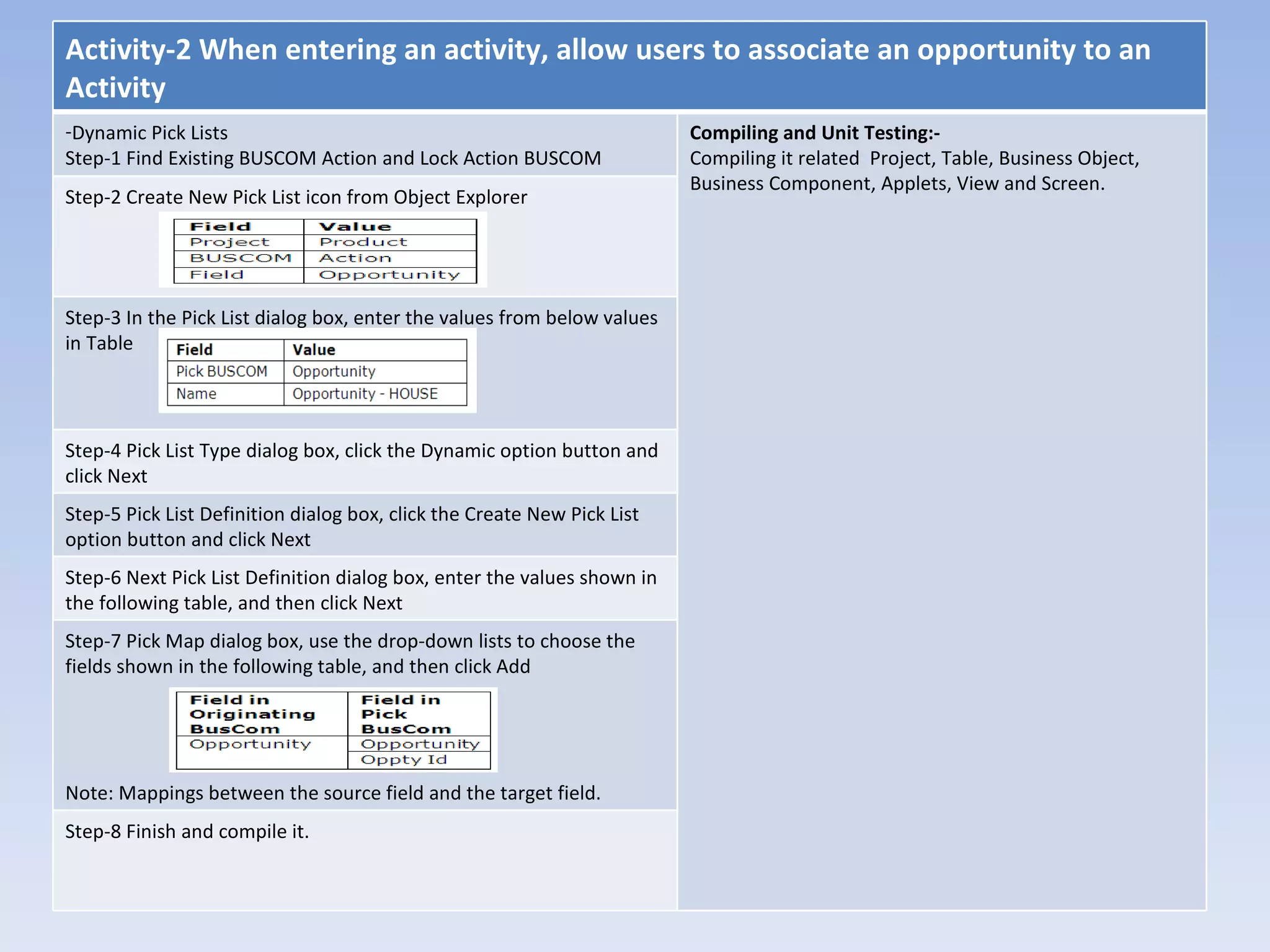 Activity-2 When entering an activity, allow users to associate an opportunity to an
Activity
-Dynamic Pick Lists                                                      Compiling and Unit Testing:-
Step-1 Find Existing BUSCOM Action and Lock Action BUSCOM                Compiling it related Project, Table, Business Object,
                                                                         Business Component, Applets, View and Screen.
Step-2 Create New Pick List icon from Object Explorer




Step-3 In the Pick List dialog box, enter the values from below values
in Table




Step-4 Pick List Type dialog box, click the Dynamic option button and
click Next
Step-5 Pick List Definition dialog box, click the Create New Pick List
option button and click Next
Step-6 Next Pick List Definition dialog box, enter the values shown in
the following table, and then click Next
Step-7 Pick Map dialog box, use the drop-down lists to choose the
fields shown in the following table, and then click Add




Note: Mappings between the source field and the target field.
Step-8 Finish and compile it.
 