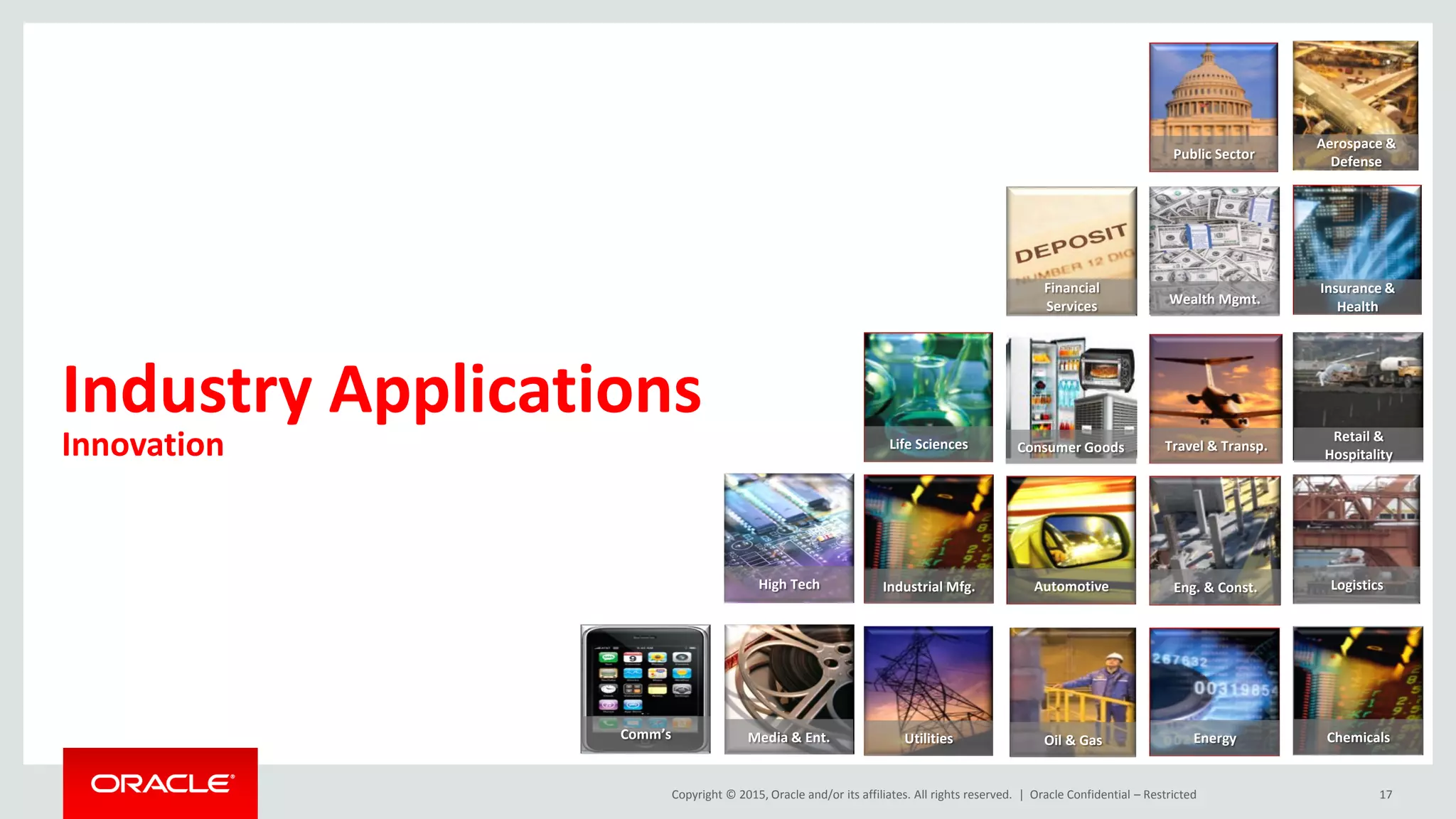 Copyright © 2015, Oracle and/or its affiliates. All rights reserved. |
Industry Applications
Innovation
17
Energy
Consumer Goods
Comm’s
Financial
Services
Chemicals
Aerospace &
Defense
Automotive Eng. & Const.High Tech Industrial Mfg.
Insurance &
Health
Life Sciences
Logistics
Media & Ent.
Retail &
Hospitality
Oil & Gas
Public Sector
Travel & Transp.
Utilities
Wealth Mgmt.
Oracle Confidential – Restricted
 