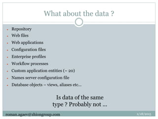 What about the data ?
 Repository
 Web files
 Web applications
 Configuration files
 Enterprise profiles
 Workflow processes
 Custom application entities (~ 20)
 Names server configuration file
 Database objects – views, aliases etc...
Is data of the same
type ? Probably not ...
2/18/2015roman.agaev@zhiongroup.com
 