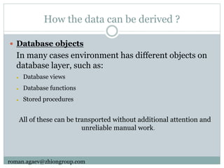 How the data can be derived ?
 Database objects
In many cases environment has different objects on
database layer, such as:
 Database views
 Database functions
 Stored procedures
All of these can be transported without additional attention and
unreliable manual work.
roman.agaev@zhiongroup.com
 