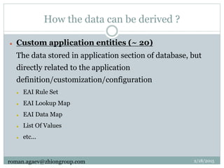 How the data can be derived ?
 Custom application entities (~ 20)
The data stored in application section of database, but
directly related to the application
definition/customization/configuration
 EAI Rule Set
 EAI Lookup Map
 EAI Data Map
 List Of Values
 etc...
2/18/2015roman.agaev@zhiongroup.com
 