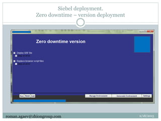 Siebel deployment.
Zero downtime – version deployment
2/18/2015roman.agaev@zhiongroup.com
 