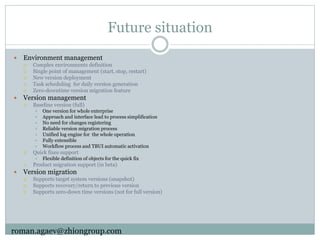 Future situation
 Environment management
 Complex environments definition
 Single point of management (start, stop, restart)
 New version deployment
 Task scheduling for daily version generation
 Zero-downtime version migration feature
 Version management
 Baseline version (full)
 One version for whole enterprise
 Approach and interface lead to process simplification
 No need for changes registering
 Reliable version migration process
 Unified log engine for the whole operation
 Fully extensible
 Workflow process and TBUI automatic activation
 Quick fixes support
 Flexible definition of objects for the quick fix
 Product migration support (in beta)
 Version migration
 Supports target system versions (snapshot)
 Supports recovery/return to previous version
 Supports zero-down time versions (not for full version)
roman.agaev@zhiongroup.com
 