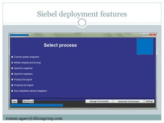 Siebel deployment features
roman.agaev@zhiongroup.com
 