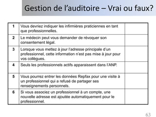 Gestion de l’auditoire – Vrai ou faux?
1   Vous devriez indiquer les infirmières praticiennes en tant
    que professionnelles.
2   Le médecin peut vous demander de révoquer son
    consentement légal.
3   Lorsque vous mettez à jour l’adresse principale d’un
    professionnel, cette information n’est pas mise à jour pour
    vos collègues.
4   Seuls les professionnels actifs apparaissent dans l’ANP.

5   Vous pourrez entrer les données Repfax pour une visite à
    un professionnel qui a refusé de partager ses
    renseignements personnels.
6   Si vous associez un professionnel à un compte, une
    nouvelle adresse est ajoutée automatiquement pour le
    professionnel.


                                                                  63
 