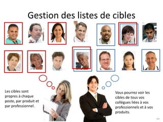 Gestion des listes de cibles




Les cibles sont                     Vous pourrez voir les
propres à chaque                    cibles de tous vos
poste, par produit et               collègues liées à vos
par professionnel.                  professionnels et à vos
                                    produits.
                                                              64
 