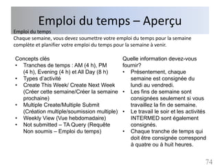 Emploi du temps – Aperçu
Emploi du temps
Chaque semaine, vous devez soumettre votre emploi du temps pour la semaine
complète et planifier votre emploi du temps pour la semaine à venir.

Concepts clés                                Quelle information devez-vous
• Tranches de temps : AM (4 h), PM           fournir?
  (4 h), Evening (4 h) et All Day (8 h)      • Présentement, chaque
• Types d’activité                              semaine est consignée du
• Create This Week/ Create Next Week            lundi au vendredi.
  (Créer cette semaine/Créer la semaine      • Les fins de semaine sont
  prochaine)                                    consignées seulement si vous
• Multiple Create/Multiple Submit               travaillez la fin de semaine.
  (Création multiple/soumission multiple)    • Le travail le soir et les activités
• Weekly View (Vue hebdomadaire)                INTERMED sont également
• Not submitted – TA Query (Requête             consignés.
  Non soumis – Emploi du temps)              • Chaque tranche de temps qui
                                                doit être consignée correspond
                                                à quatre ou à huit heures.


                                                                                 74
 