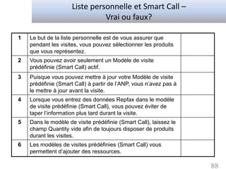 Liste personnelle et Smart Call –
                               Vrai ou faux?

1   Le but de la liste personnelle est de vous assurer que
    pendant les visites, vous pouvez sélectionner les produits
    que vous représentez.
2   Vous pouvez avoir seulement un Modèle de visite
    prédéfinie (Smart Call) actif.
3   Puisque vous pouvez mettre à jour votre Modèle de visite
    prédéfinie (Smart Call) à partir de l’ANP, vous n’avez pas à
    le mettre à jour avant la visite.
4   Lorsque vous entrez des données Repfax dans le modèle
    de visite prédéfinie (Smart Call), vous pouvez éviter de
    taper l’information plus tard durant la visite.
5   Dans le modèle de visite prédéfinie (Smart Call), laissez le
    champ Quantity vide afin de toujours disposer de produits
    durant les visites.
6   Les modèles de visites prédéfinies (Smart Call) vous
    permettent d’ajouter des ressources.

                                                                   88
 