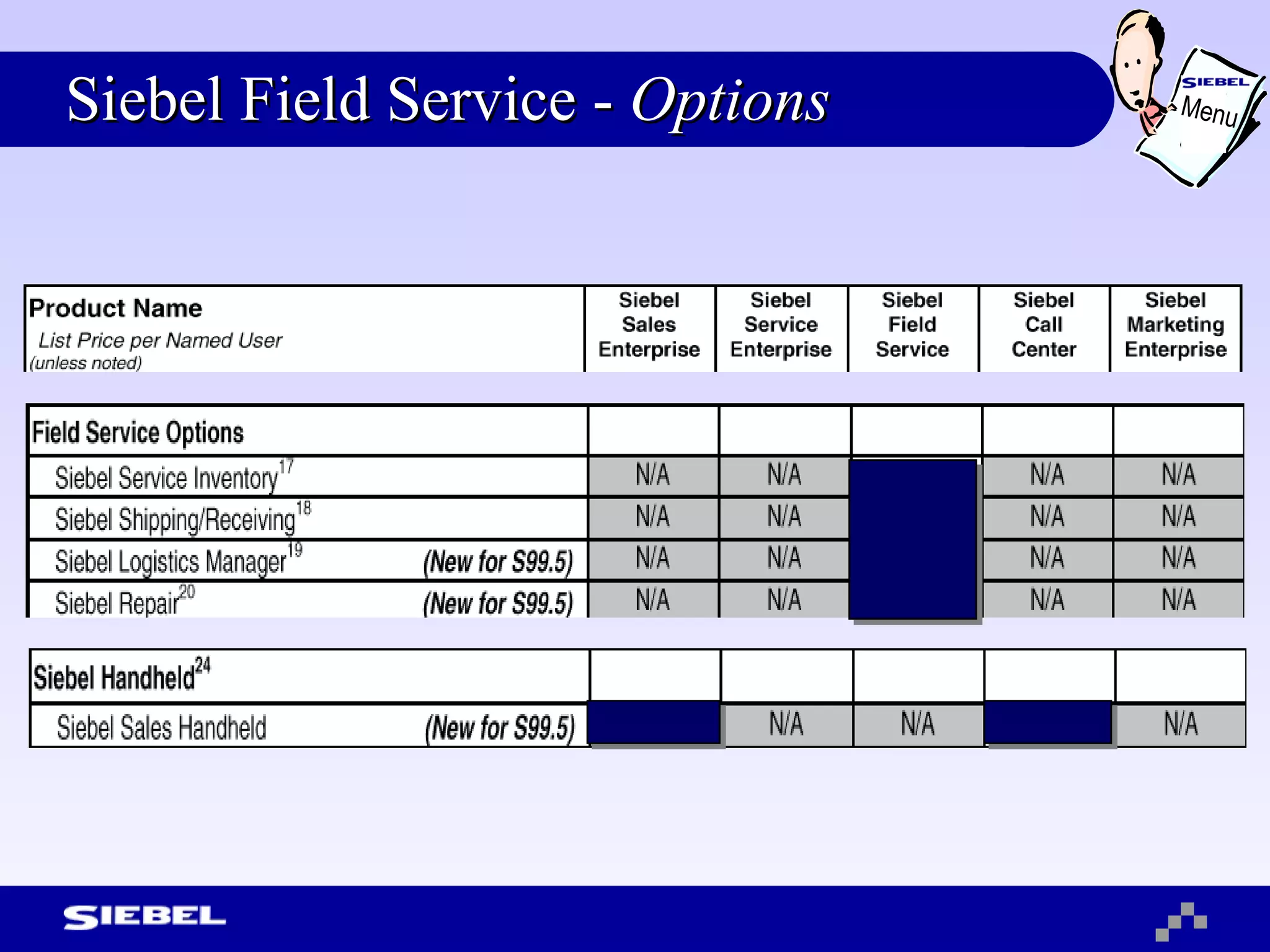 Siebel Field Service -  Options Menu 