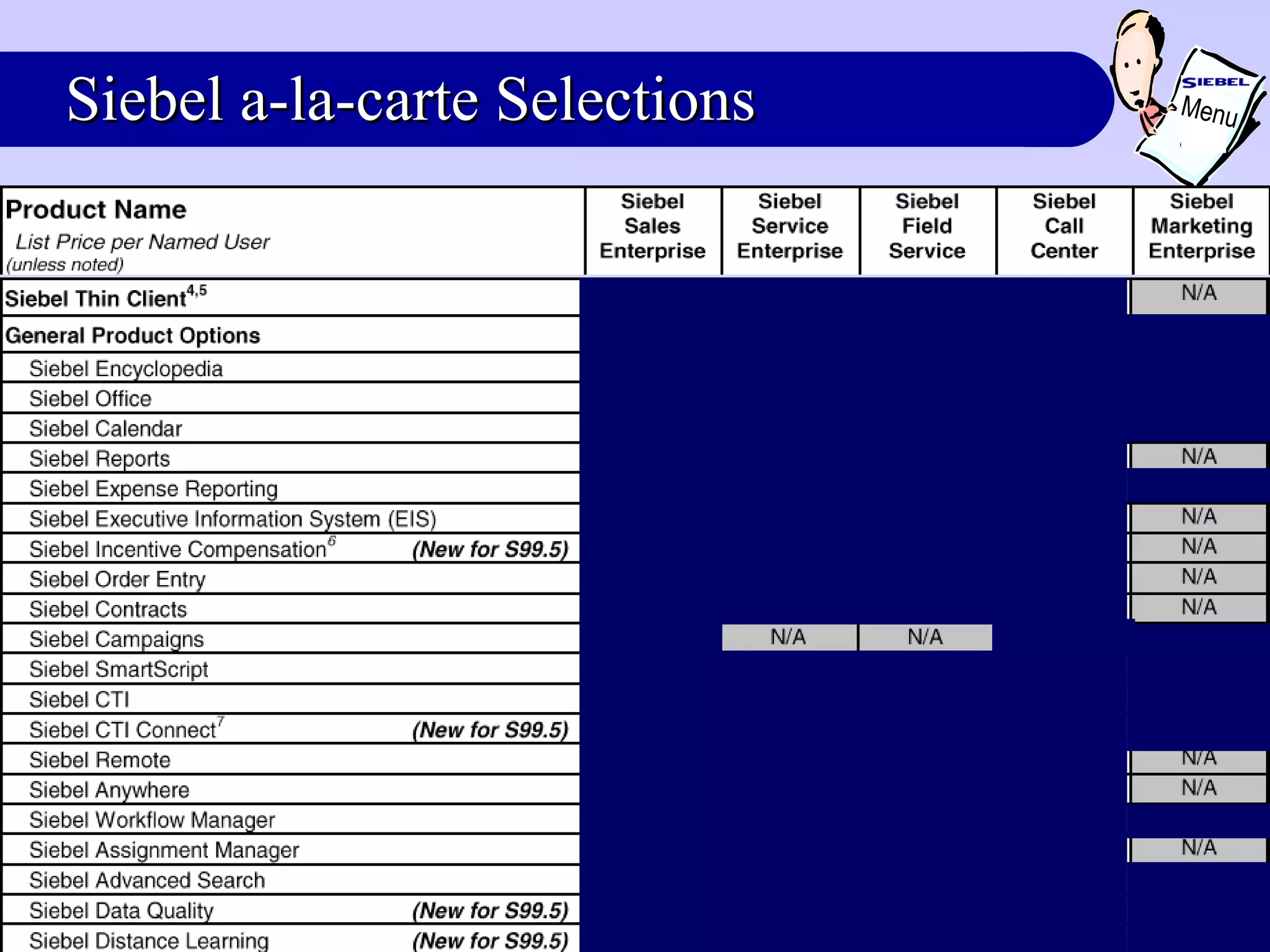 Siebel a-la-carte Selections Menu 