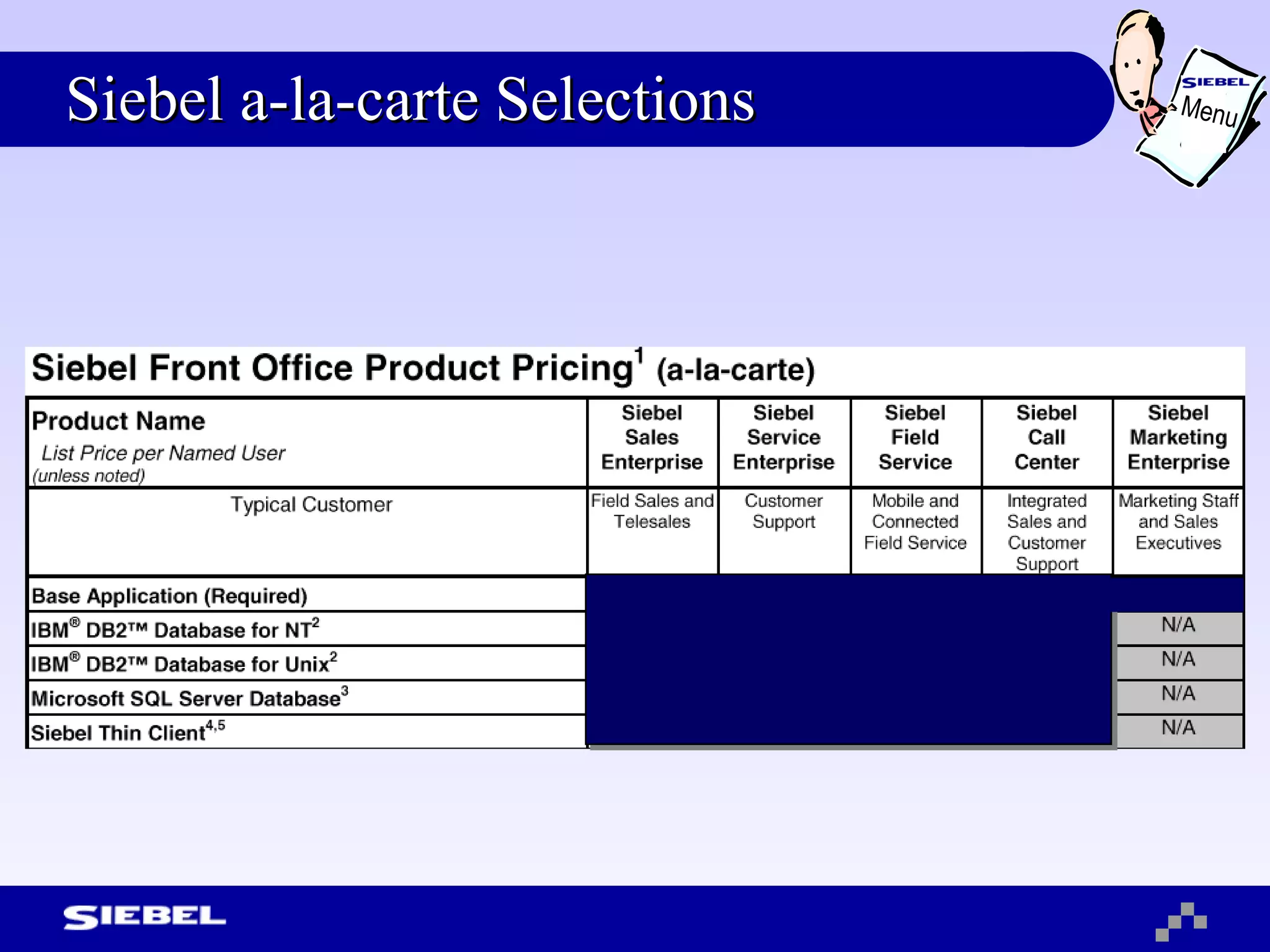 Siebel a-la-carte Selections Menu 