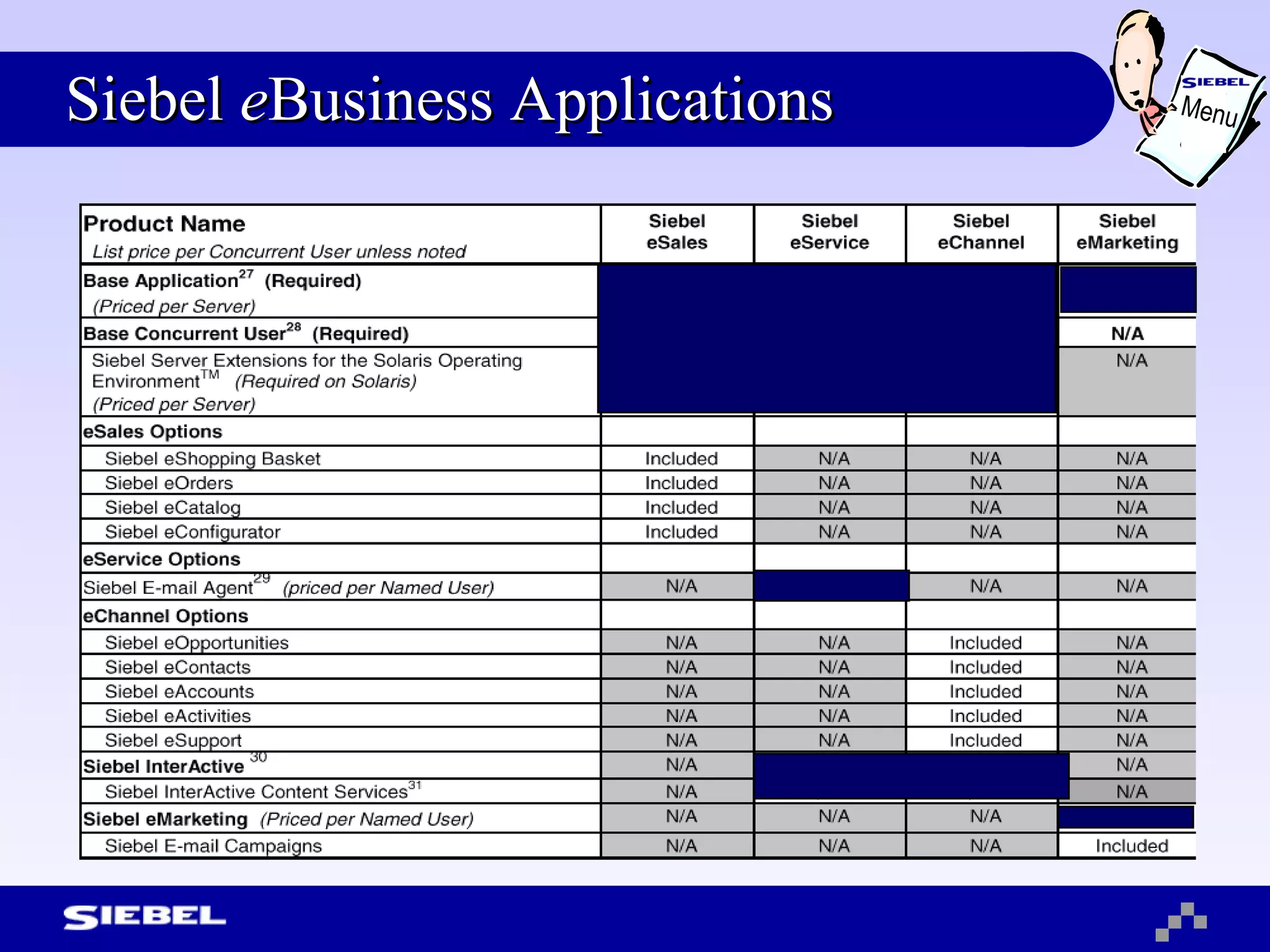 Siebel  e Business Applications Menu 