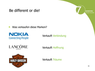 Be different or die!



• Was verkaufen diese Marken?

                         Verkauft Verbindung



                         Verkauft Hoffnung



                         Verkauft Träume

                                               16
 