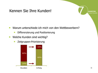 Kennen Sie Ihre Kunden!



• Warum unterschiede ich mich von den Wettbewerbern?
   • Differenzierung und Positionierung
• Welche Kunden sind wichtig?
   • Zielgruppen-Priorisierung




                                                       31
 