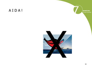 AIDA!




        65
 