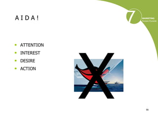 AIDA!



• ATTENTION
• INTEREST
• DESIRE
• ACTION




              66
 