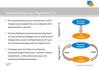 Herausforderung: Alignment 2.0

 Eine optimale Abstimmung von Unternehmens- und ICT-                                          Business
                                                                                               Strategie




                                                                  Alignment 1.0
    Strategie trägt massgeblich dazu bei, strategische Wett-
    bewerbsvorteile zu gewinnen


 Die Zukunftsfähigkeit eines Unternehmens hängt davon
                                                                                                  ICT
    ab, dass die Business Strategie nicht nur einseitig die ICT                                Strategie
    Strategie treibt, sondern die Möglichkeiten der ICT auch
    die Unternehmensstrategie mitformen (Alignment 2.0)
                                                                                               Business
                                                                                               Strategie




                                                                   Alignment 2.0
 Voraussetzung für den Erfolg sind umfassende
    betriebswirtschaftliche Kenntnisse, fundiertes IT-Wissen,                      formt                   treibt

    aktuelle Markt- und Branchenkenntnis sowie eine
    entsprechende Methodenkompetenz                                                               ICT
                                                                                               Strategie
01.02.2013
Seite 14
                                                                                           ©
 