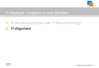 IT-Strategie: Vorgehen in zwei Schritten

1. IT-Situationsanalyse (inkl. IT-Benchmarking)
2. IT-Alignment




01.02.2013
Seite 20
                                            ©
 