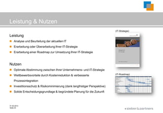 Leistung & Nutzen
                                                                            (IT-Strategie)

Leistung
 Analyse und Beurteilung der aktuellen IT
 Erarbeitung oder Überarbeitung Ihrer IT-Strategie
 Erarbeitung einer Roadmap zur Umsetzung Ihrer IT-Strategie



Nutzen
 Optimale Abstimmung zwischen Ihrer Unternehmens- und IT-Strategie
                                                                            (IT-Roadmap)
 Wettbewerbsvorteile durch Kostenreduktion & verbesserte
    Prozessintegration
 Investitionsschutz & Risikominimierung (dank langfristiger Perspektive)
 Solide Entscheidungsgrundlage & begründete Planung für die Zukunft



01.02.2013
Seite 23
                                                                                     ©
 