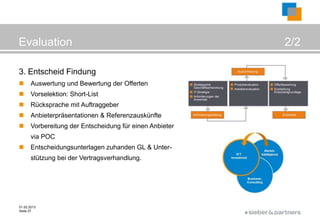 Evaluation                                                    2/2

3. Entscheid Findung
      Auswertung und Bewertung der Offerten
      Vorselektion: Short-List
      Rücksprache mit Auftraggeber
      Anbieterpräsentationen & Referenzauskünfte
      Vorbereitung der Entscheidung für einen Anbieter
       via POC
      Entscheidungsunterlagen zuhanden GL & Unter-
       stützung bei der Vertragsverhandlung.




01.02.2013
Seite 27
                                                          ©
 