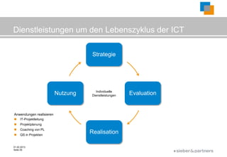 Dienstleistungen um den Lebenszyklus der ICT

                                     Strategie




                                      Individuelle
                          Nutzung   Dienstleistungen   Evaluation


Anwendungen realisieren
    IT-Projektleitung
    Projektplanung
    Coaching von PL
    QS in Projekten
                                    Realisation

01.02.2013
Seite 29
                                                                    ©
 