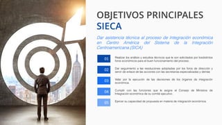 OBJETIVOS PRINCIPALES
SIECA
Dar asistencia técnica al proceso de Integración económica
en Centro América del Sistema de la Integración
Centroamericana (SICA)
01 Realizar los análisis y estudios técnicos que le son solicitados por losdistintos
foros económicos para el buen funcionamiento del proceso.
02 Dar seguimiento a las resoluciones adoptadas por los foros de dirección y
servir de enlace de las acciones con las secretarías especializadas y demás
03 Velar por la ejecución de las decisiones de los órganos de integración
económica.
04 Cumplir con las funciones que le asigne el Consejo de Ministros de
Integración económica de su comité ejecutivo.
05 Ejercer su capacidad de propuesta en materia de integración económica.
 