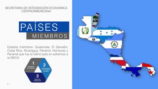 8
PAÍSES
M I E M B R O S
Estados miembros: Guatemala, El Salvador,
Costa Rica, Nicaragua, Panamá, Honduras y
Panamá que fue el ultimo país en adherirse a
la SIECA
SECRETARIA DE INTEGRACION ECONOMICA
CENTROAMERICANA
 