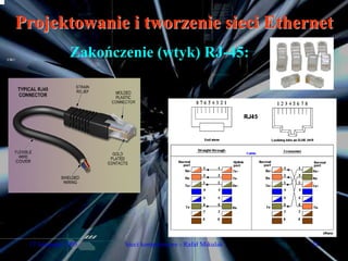 Projektowanie i tworzenie sieci Ethernet
               Zakończenie (wtyk) RJ-45:




 17 listopada 2005    Sieci komputerowe - Rafał Mikulak   24
 