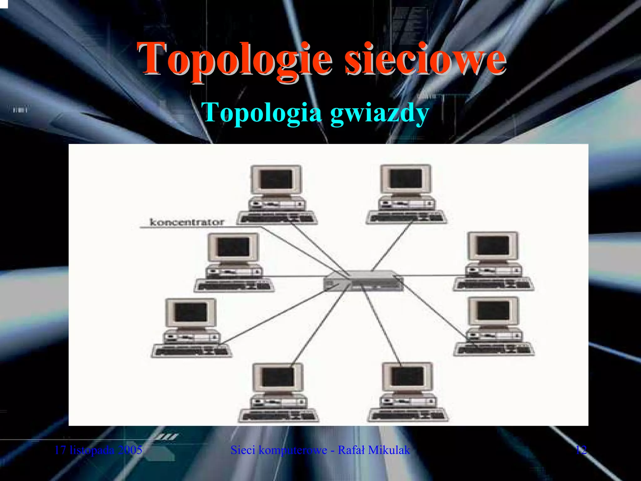 Topologie sieciowe
                    Topologia gwiazdy




17 listopada 2005     Sieci komputerowe - Rafał Mikulak   12
 