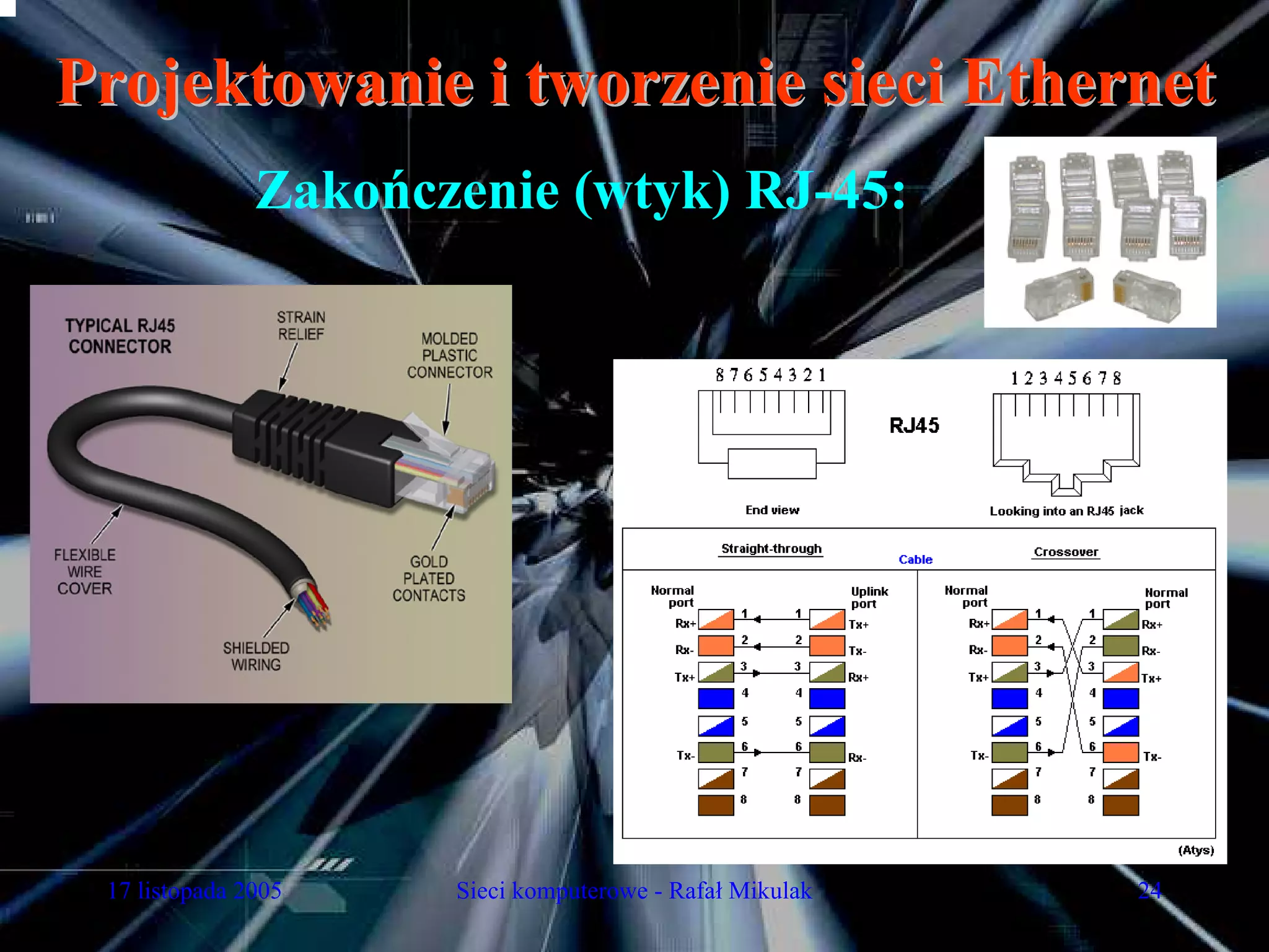Projektowanie i tworzenie sieci Ethernet
               Zakończenie (wtyk) RJ-45:




 17 listopada 2005    Sieci komputerowe - Rafał Mikulak   24
 