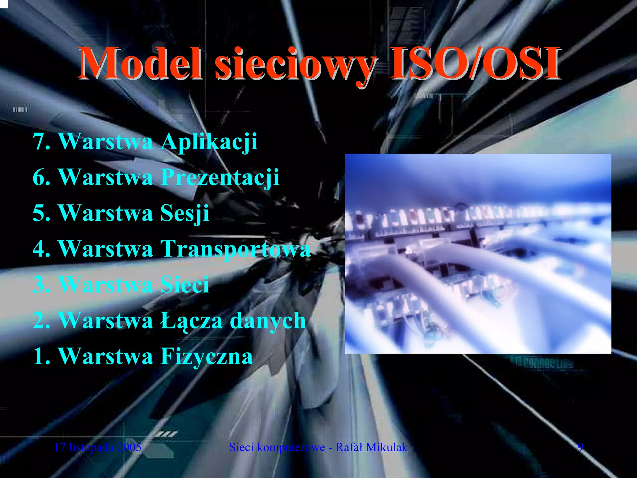 Model sieciowy ISO/OSI
7. Warstwa Aplikacji
6. Warstwa Prezentacji
5. Warstwa Sesji
4. Warstwa Transportowa
3. Warstwa Sieci
2. Warstwa Łącza danych
1. Warstwa Fizyczna


 17 listopada 2005   Sieci komputerowe - Rafał Mikulak   9
 