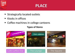  Strategically located outlets
 Kiosks in offices
 Coffee machines in college canteens
Types of Stores
Café Coffee Day The Lounge The Square
PLACE
 
