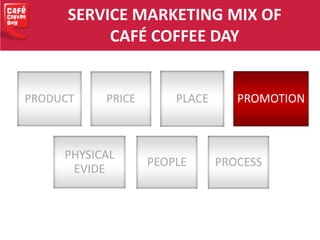 SERVICE MARKETING MIX OF
CAFÉ COFFEE DAY
PRODUCT PRICE PLACE PROMOTION
PHYSICAL
EVIDE
PEOPLE PROCESS
 