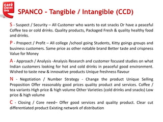 SPANCO - Tangible / Intangible (CCD)
S - Suspect / Security – All Customer who wants to eat snacks Or have a peaceful
Coffee tea or cold drinks. Quality products, Packaged Fresh & quality healthy food
and drinks.
P - Prospect / Profit – All college /school going Students, Kitty goings groups and
business customers. Same price as other notable brand Better taste and crispness
Value for Money
A - Approach / Analysis -Analysis Research and customer focused studies on what
Indian customers looking for hot and cold drinks in peaceful good environment.
Wished to taste new & innovative products Unique freshness flavour
N - Negotiation / Number Strategy - Change the product Unique Selling
Proposition Offer reasonably good prices quality product and services. Coffee /
tea variants High price & high volume Other Varieties (cold drinks and snacks) Low
price & high volume
C - Closing / Core need– Offer good services and quality product. Clear cut
differentiated product Existing network of distribution
 