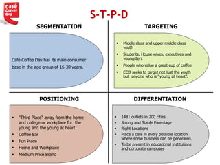  Middle class and upper middle class
youth
 Students, House wives, executives and
youngsters
 People who value a great cup of coffee
 CCD seeks to target not just the youth
but anyone who is ―young at heart‖.
 1481 outlets in 200 cities
 Strong and Stable Parentage
 Right Locations
 Place a cafe in every possible location
where some business can be generated.
 To be present in educational institutions
and corporate campuses
 ―Third Place" away from the home
and college or workplace for the
young and the young at heart.
 Coffee Bar
 Fun Place
 Home and Workplace
 Medium Price Brand
Café Coffee Day has its main consumer
base in the age group of 16-30 years.
TARGETING
POSITIONING DIFFERENTIATION
SEGMENTATION
S-T-P-D
 