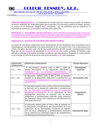 SECRETARIA DE EDUCACION
COLEGIO KENNEDY, I.E.D.
RES. 2429 DE AGO. 2 0 / 20, 379 DE FEB. 0 1/ 07 y 3749 de SEPT 19/08
Calle 5º sur Nº 72 A 69 Telf. 2656299
=============================================================
ARTICULOARTÍCULO 6.3 La evaluación en el ciclo I para los niveles de preescolar se realizará
de forma cualitativa, de orden descriptivo que le permita a los docentes y padres de familia apreciar
el avance en la formación integral del/la estudiante, las circunstancias que no favorecen el
desarrollo de procesos y las acciones necesarias para superarlos.
ARTICULO 7. Actividades extracurriculares. Toda actividad extracurricular que realicen los
estudiantes, que contribuya al mejoramiento académico, personal o de desarrollo humano, deberán
ser tenidas en cuenta y valoradas en el periodo de evaluación de la asignatura correspondiente.
ARTICULO 8. ESCALA DE VALORACIÓN INSTITUCIONAL
La escala de valoración institucional de los desempeños de los estudiantes será cuantitativa con la
homologación correspondiente a la escala nacional. Es de uno punto cero (1.0) a diez punto cero
(10.0) y se aplica durante cada uno de los cuatro períodos del año escolar, así como para la nota
final que es ela resultado de promediar la sumatoria de esos cuatro períodos. Al finalizar cada
período se entrega a los padres de familia un informe por asignaturas y finalizado el cuarto periodo
se les entrega un informe final con la valoración promedio ende cada asignatura.
Valoración
Institucional
Definición Institucional Escala Nacional
9.0 -— 10.0
El educando(a) oObtiene entre el 90% y 100% de
óptimo desempeño en la adquisición, aplicación y
transferencia de las diferentes competencias y
transferencia del en su desarrollo integral. conocimiento
Desempeño
Superior
8.0 —-8.9
El educando obtiene entre el 80% y 89% de dominio
notable en la adquisición, aplicación y transferencia de
las diferentes competencias en su desarrollo integral.del
conocimiento.
Desempeño Alto
7.0 — -7.9
El educando obtiene entre el 70% y 79% de nivel mínimo
y necesario en la adquisición, aplicación y transferencia
de las diferentes competencias en su desarrollo
integral.del conocimiento. Es la superación de los
desempeños necesarios en relación con las áreas
obligatorias y fundamentales teniendo como referente
los estándares básicos de competencias del Ministerio de
Educación Nacional
Desempeño
Básico
1.0 - —6.9
El educando obtiene entre el 10% y 69% de dominio en
la adquisición y transferencia del conocimiento. Es la no
superación de los desempeños necesarios en relación
con las áreas obligatorias y fundamentales, teniendo
como referente los estándares básicos de competencias
del Ministerio de Educación Nacional
Desempeño Bajo.
7
 