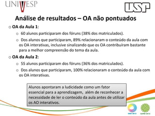 Análise de resultados – OA não pontuados
o OA da Aula 1:
   o 60 alunos participaram dos fóruns (38% dos matriculados).
   o Dos alunos que participaram, 89% relacionaram o conteúdo da aula com
    os OA interativas, inclusive sinalizando que os OA contribuíram bastante
    para a melhor compreensão do tema da aula.
o OA da Aula 2:
   o 55 alunos participaram dos fóruns (36% dos matriculados).
   o Dos alunos que participaram, 100% relacionaram o conteúdo da aula com
    os OA interativas.

         Alunos apontaram a ludicidade como um fator
         essencial para a aprendizagem, além de reconhecer a
         necessidade de ler o conteúdo da aula antes de utilizar
         os AO interativos.
 
