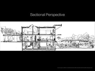 Sectional Perspective
http://4.bp.blogspot.com/-8rBPzvHcvvc/T4qhX642M-I/AAAAAAAAA-I/29G2svr1QlE/s1600/KALAMLOVES_ATELIER5_SiedlungHalen+(2).jpg
 