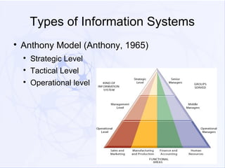 Information Systems | PPT