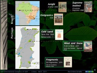 Supreme
                                                                Jungle
                                                                A Selva 1930
                                                                                             Instinct
                                                                                             O Instinto
                                                                                             Supremo 1968

                                                     Emigrantes
            Brasil

                                                                  1928
            Portuga




                                                      Cold Land
                                                      Terra Fria 1934
                                                      Barroso Lands
            l




                                                                                 Wool and Snow
                                                                                 A Lã e a Neve 1947
                                                                                 Serra da Estrela   Natural
                                                                                 Park




                                                            Fragments
                                                            Os Fragmentos 1974
                                                            Vale do Guadiana
                                                            Natural Park

                                                                                                                9
10 th International Congress of SIEF   -   Lisboa, Abril 2011                         Ana Cristina Carvalho .
 