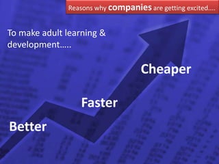 Reasons why companies are getting excited....To make adult learning & development…..CheaperFasterBetter