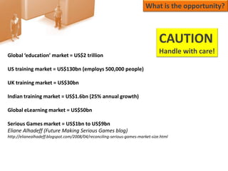 What is the opportunity?CAUTIONHandle with care!Global ‘education’ market = US$2 trillionUS training market = US$130bn (employs 500,000 people)UK training market = US$30bnIndian training market = US$1.6bn (25% annual growth)Global eLearning market = US$50bnSerious Games market = US$1bn to US$9bn Eliane Alhadeff (Future Making Serious Games blog)http://elianealhadeff.blogspot.com/2008/04/reconciling-serious-games-market-size.html