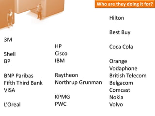 Who are they doing it for?HiltonBest BuyCoca ColaOrangeVodaphoneBritish TelecomBelgacomComcastNokiaVolvo3MShellBPBNP ParibasFifth Third BankVISAL’OrealHPCiscoIBMRaytheonNorthrupGrunmanKPMGPWC