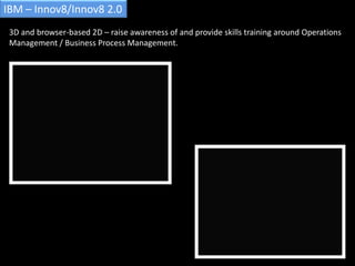 Staff apathy / reluctanceMakrini (the diversity game) is:Easily accessed (web-based )Engaging & rewarding (people will use it)Very practical (recognisable tasks)