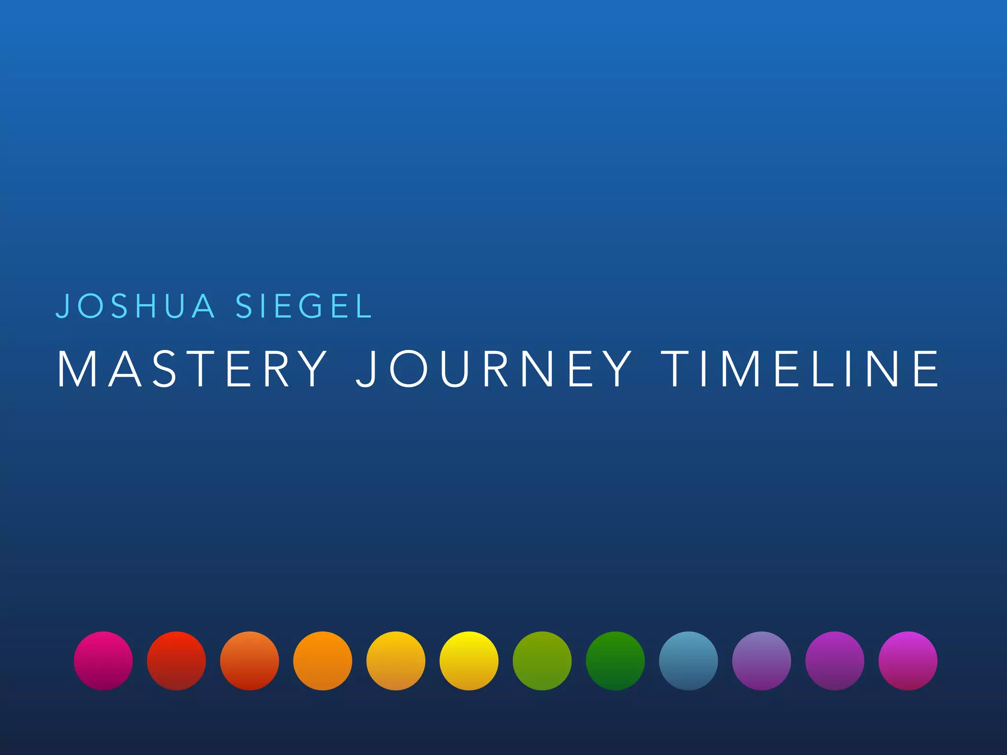 Mila Malenkov'S Online Journey: A Timeline - 3ln5yoo