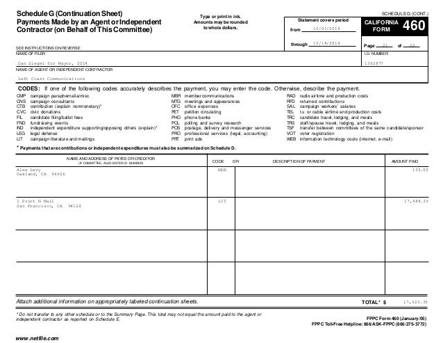 dan siegel fppc form 460 10 1 14 to 10 18 14 form 460