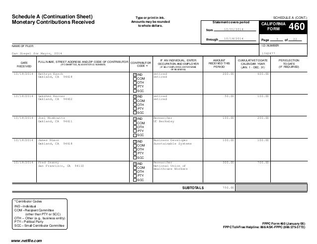 dan siegel fppc form 460 10 1 14 to 10 18 14 form 460