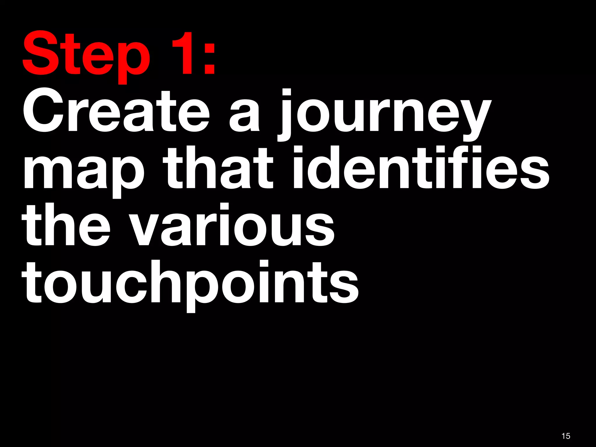 15
Step 1:  
Create a journey
map that identiﬁes
the various
touchpoints
 