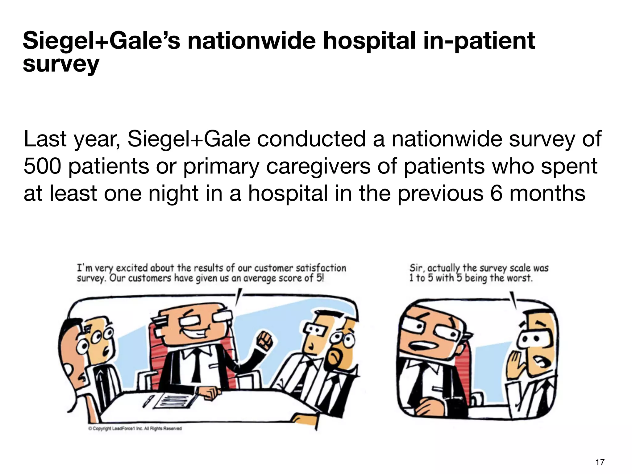 17
Siegel+Gale’s nationwide hospital in-patient
survey
Last year, Siegel+Gale conducted a nationwide survey of
500 patients or primary caregivers of patients who spent
at least one night in a hospital in the previous 6 months 

 